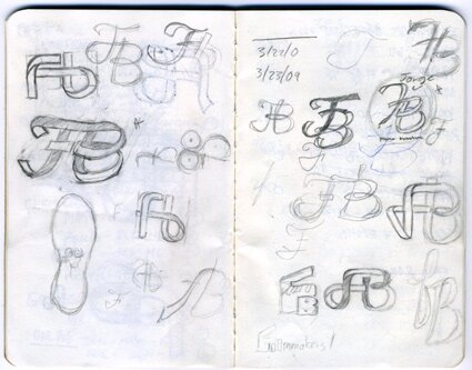 filmmakers_bootcamp_sketchbook.jpg